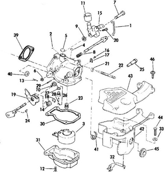 Johnson Evinrude Carburetor Adjustment – By Joe Reeves, 57% OFF