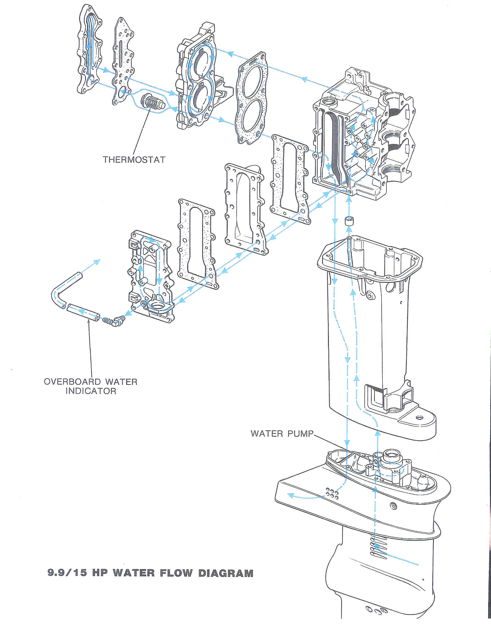 Mercury Outboard Lower Unit Interchange Chart